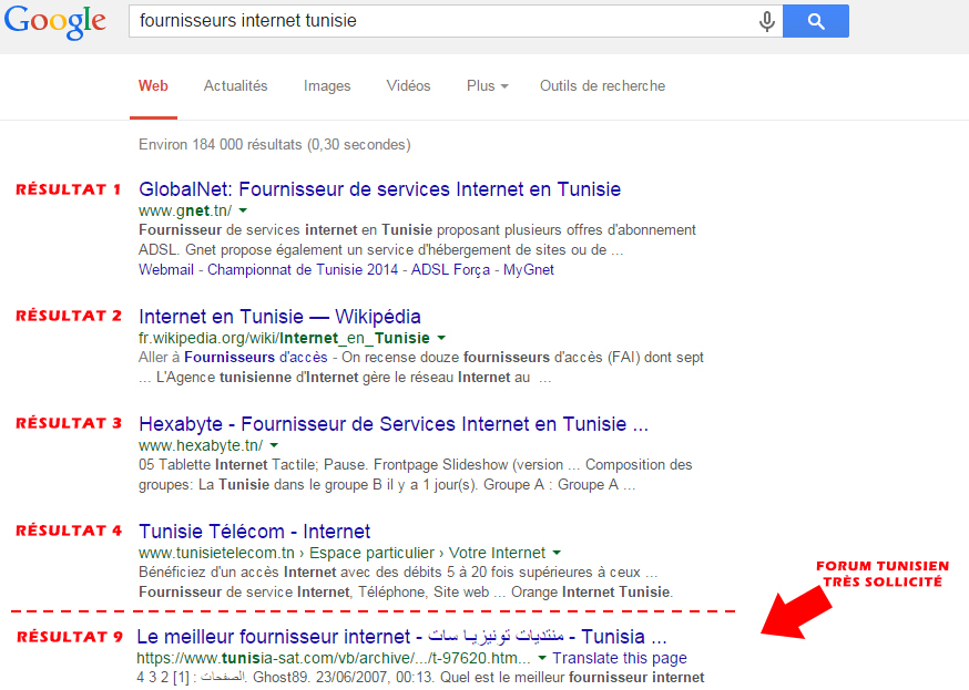 forum-tunisien